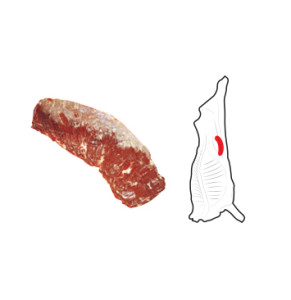 Flank Steak is prepared from a Thin Flank and is the flat lean fleshy portion of the M. rectus abdominis, and further prepared by stripping the serous membrane and connective tissue from the muscle.