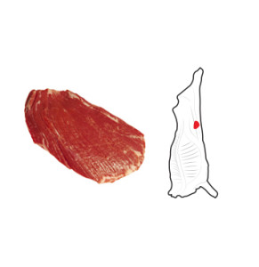 Flank Steak is prepared from a Thin Flank and is the flat lean fleshy portion of the M. rectus abdominis, and further prepared by stripping the serous membrane and connective tissue from the muscle.