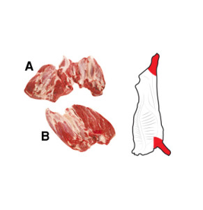 Shin / Shank is prepared from the muscles of the fore and hind legs, namely the extensor and the flexor group of muscles. In addition, the Shin / Shank pack can include the Heel Muscle.